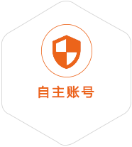 大庆到意大利国际快递